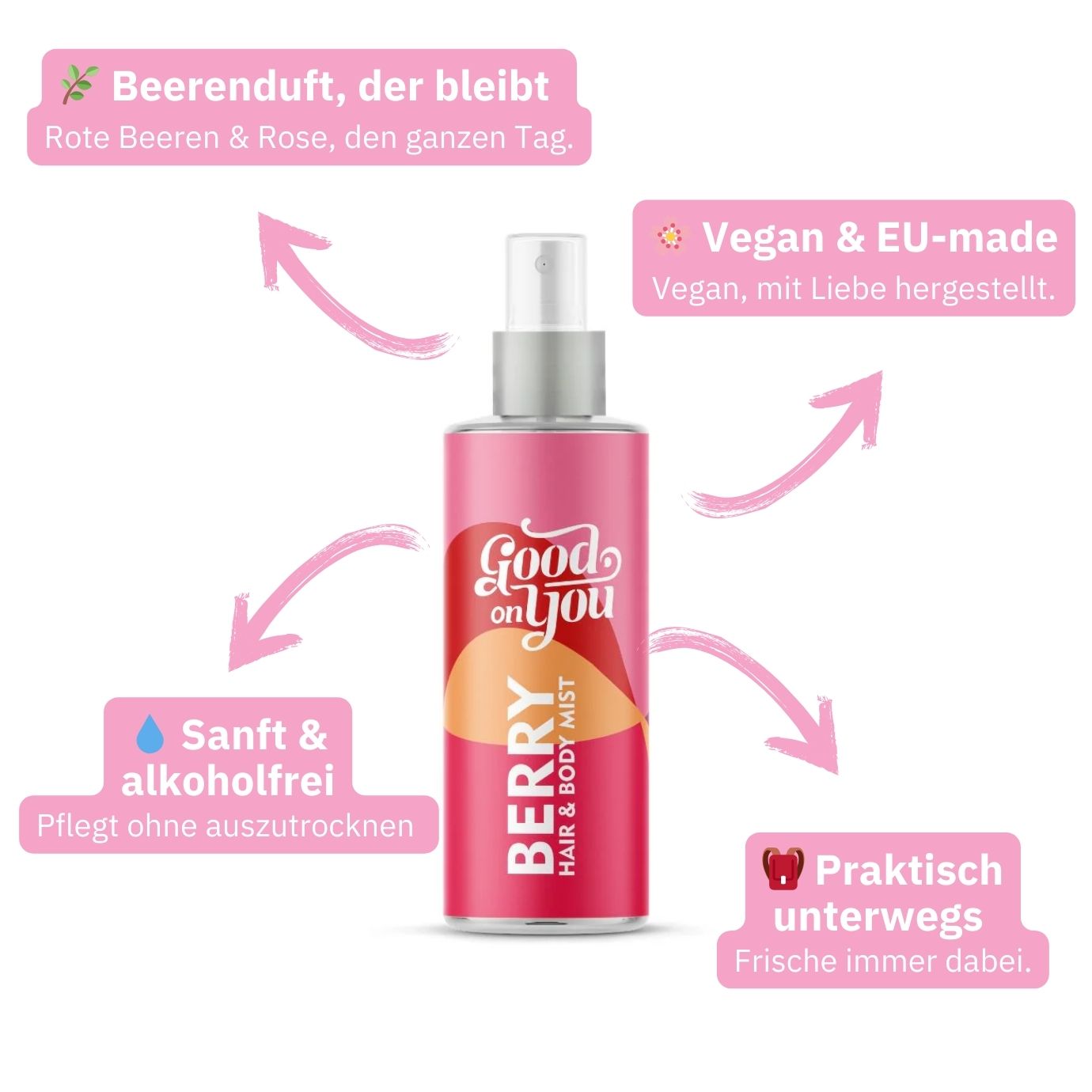 Deo- und Körperspray von Good on You mit BERRY-Duft, zeigt die Flasche mit frischem, fruchtigem Design.